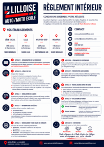 1.3 Règlement intérieur