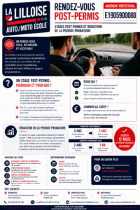 1.6 Post Permis