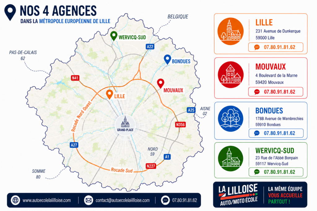 Cartes des agences de l'Auto École La Lilloise